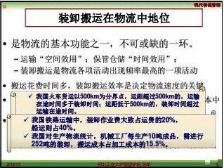 现代物流管理第五章 装卸搬运、包装与流通加工概述